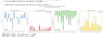 Deep dive on logits in neural networks
