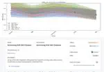 Diagnosing Patients with LLM using Nurses' Notes